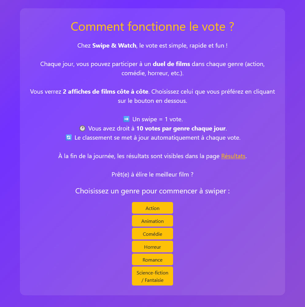 Page explications du fonctionnement du vote Swipe & watch